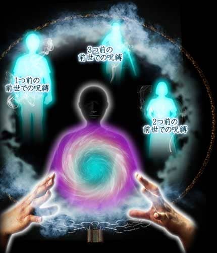 1つ前の前世での呪縛　2つ前の前世での呪縛　3つ前の前世での呪縛